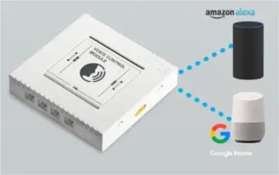 Sistema "Mec Driver" - Amazon Alexa e Google Home